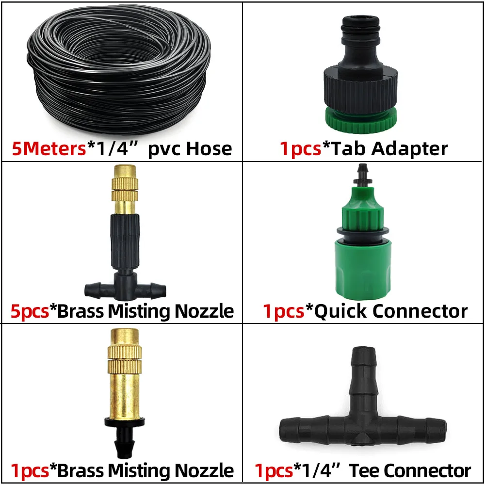 KIT001-5M