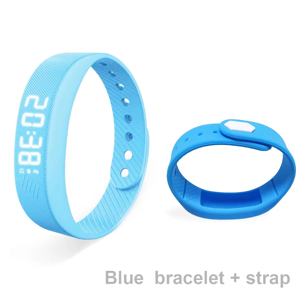 blue add starp