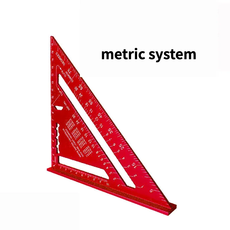 Red Metric system
