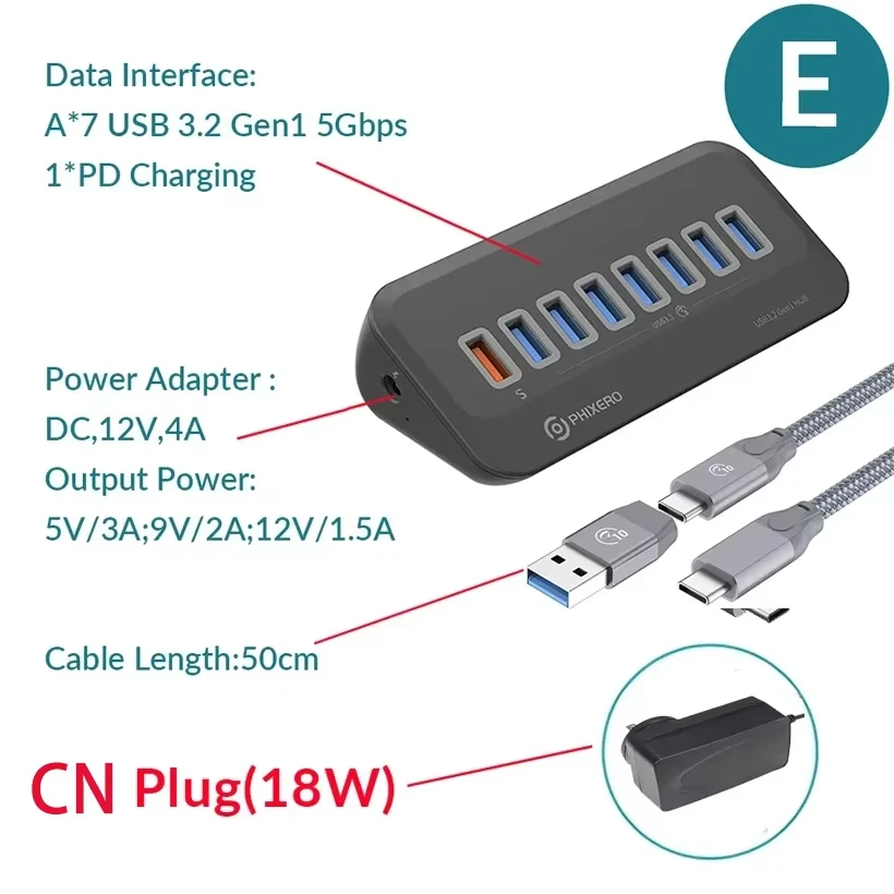 5Gbps18W CN 50