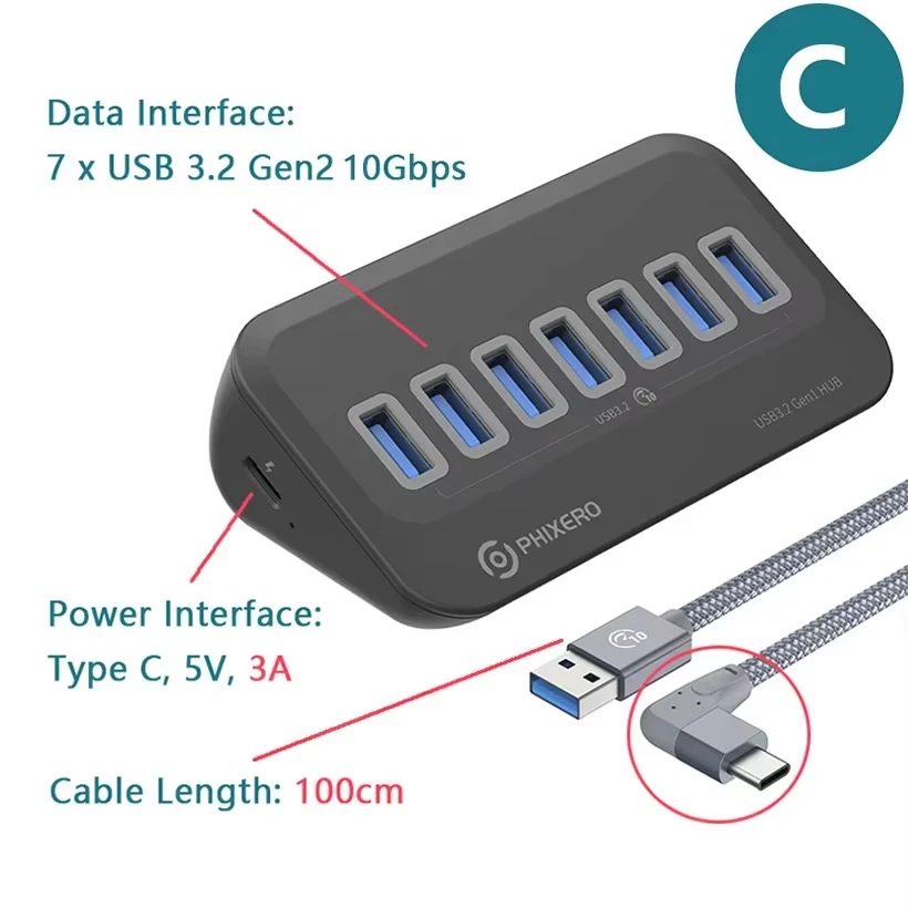 10Gbps C