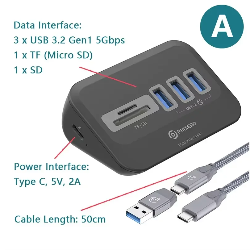 5Gbps A