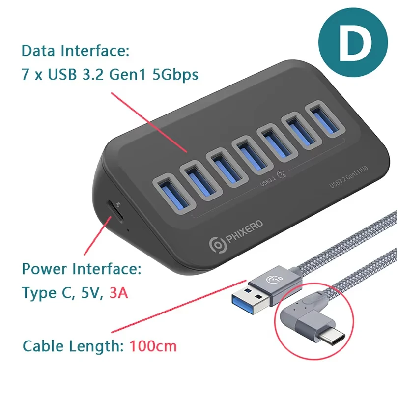 5Gbps D