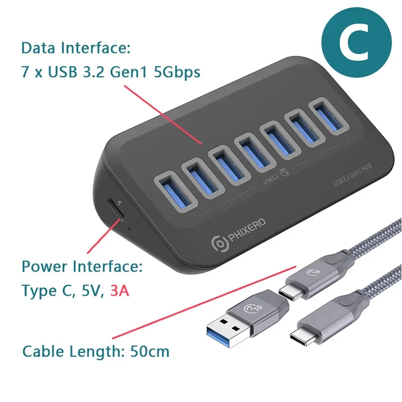 5Gbps C