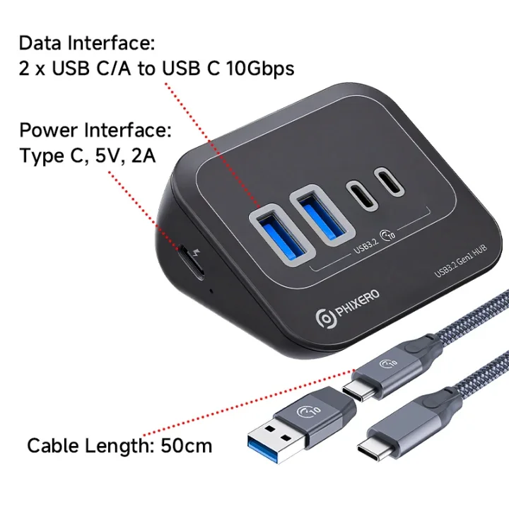 10Gbps 2A2C
