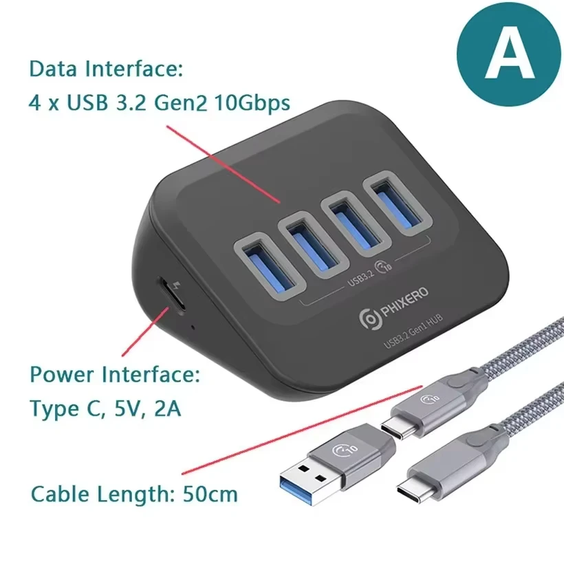 10Gbps A