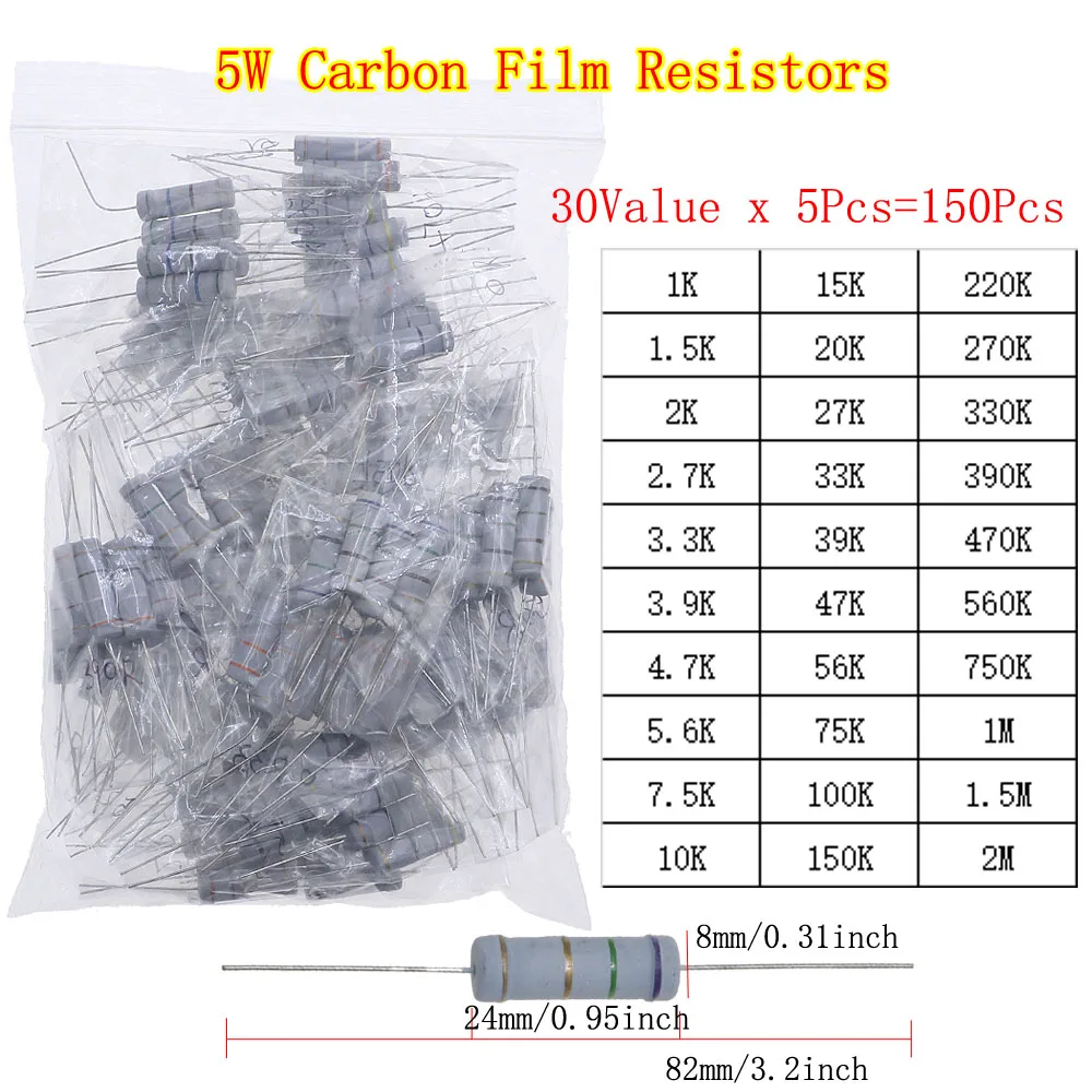 5W 1K-2M