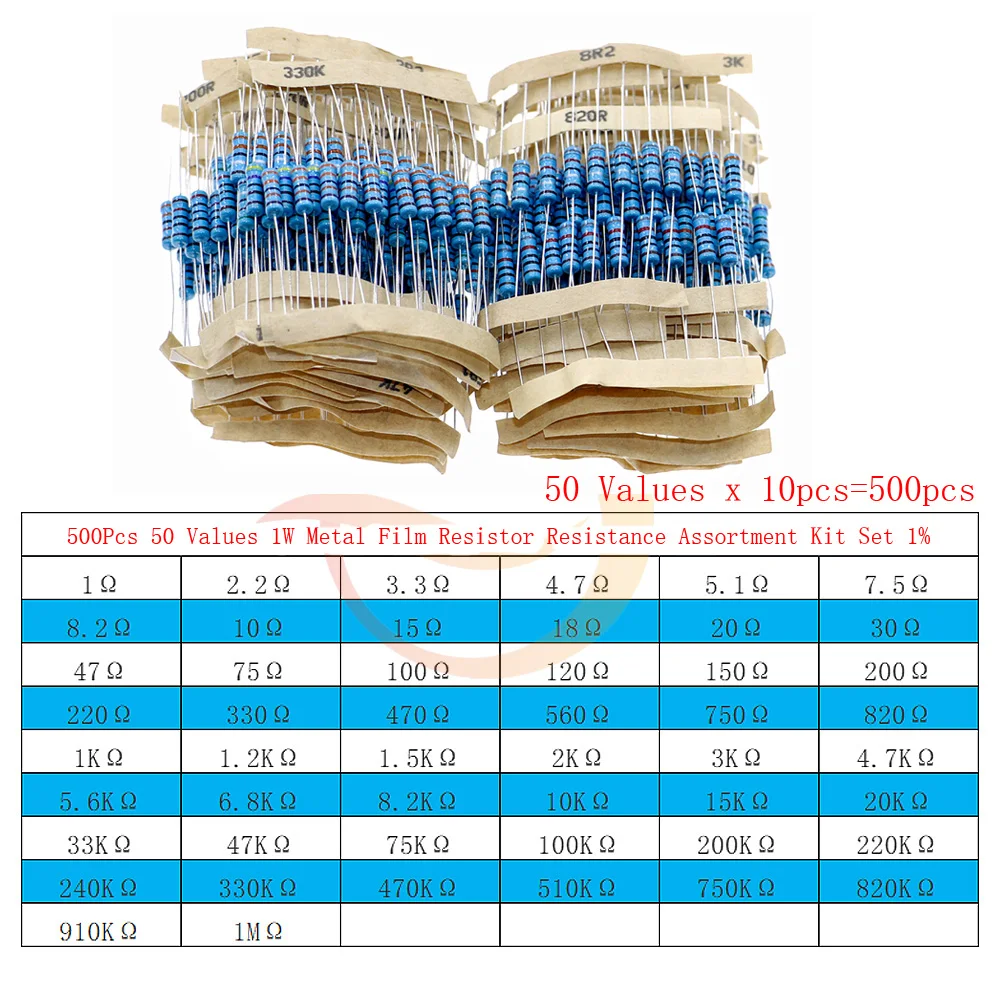 1W x 500pcs