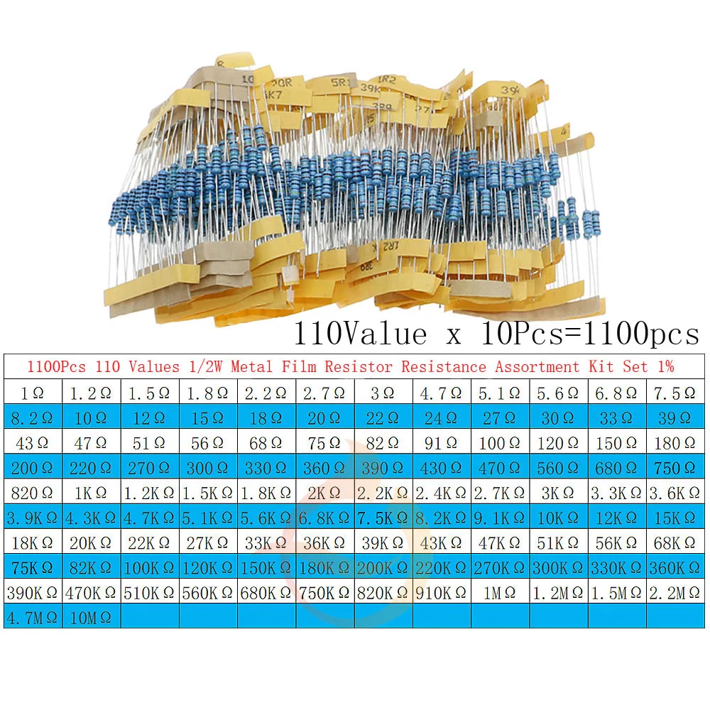 0.5W x 1100pcs
