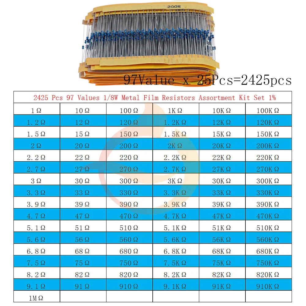 0.125W x 2425pcs
