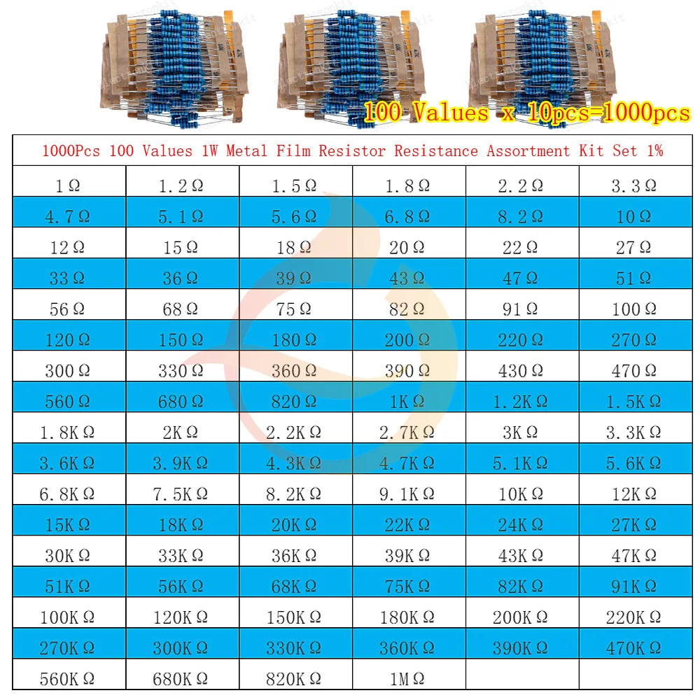 1W x 1000pcs