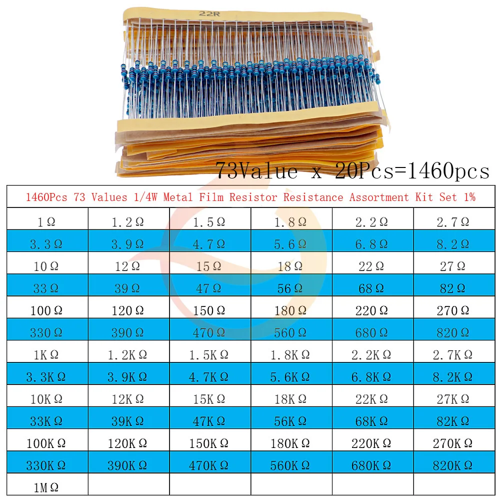 0.25W x 1460pcs