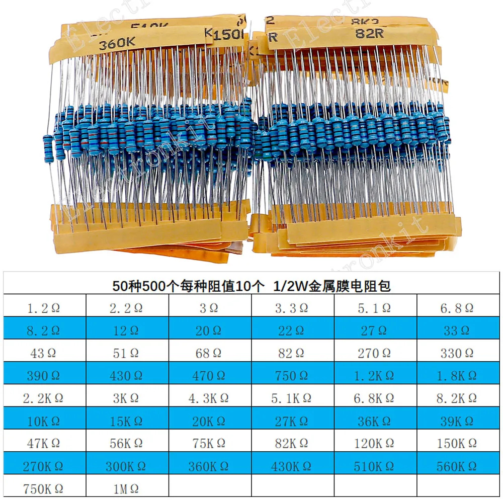 0.5W x 500pcs