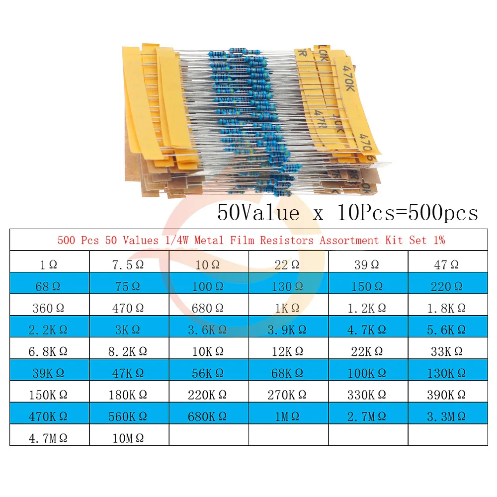 0.25W x 500pcs