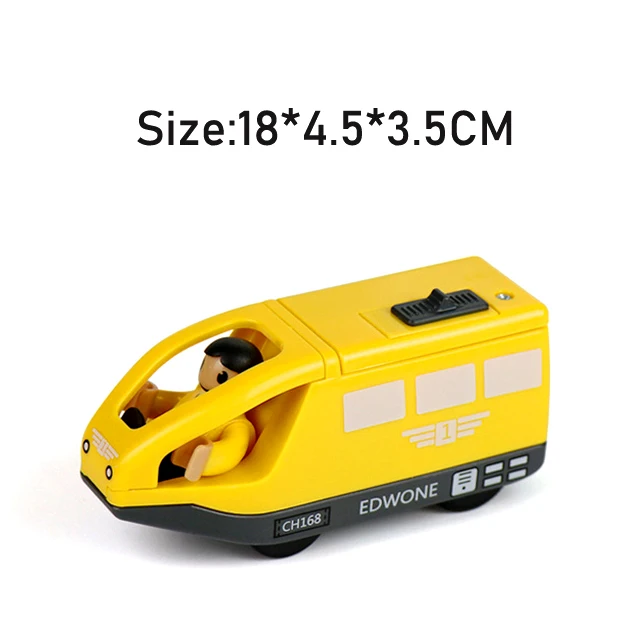 Model 2