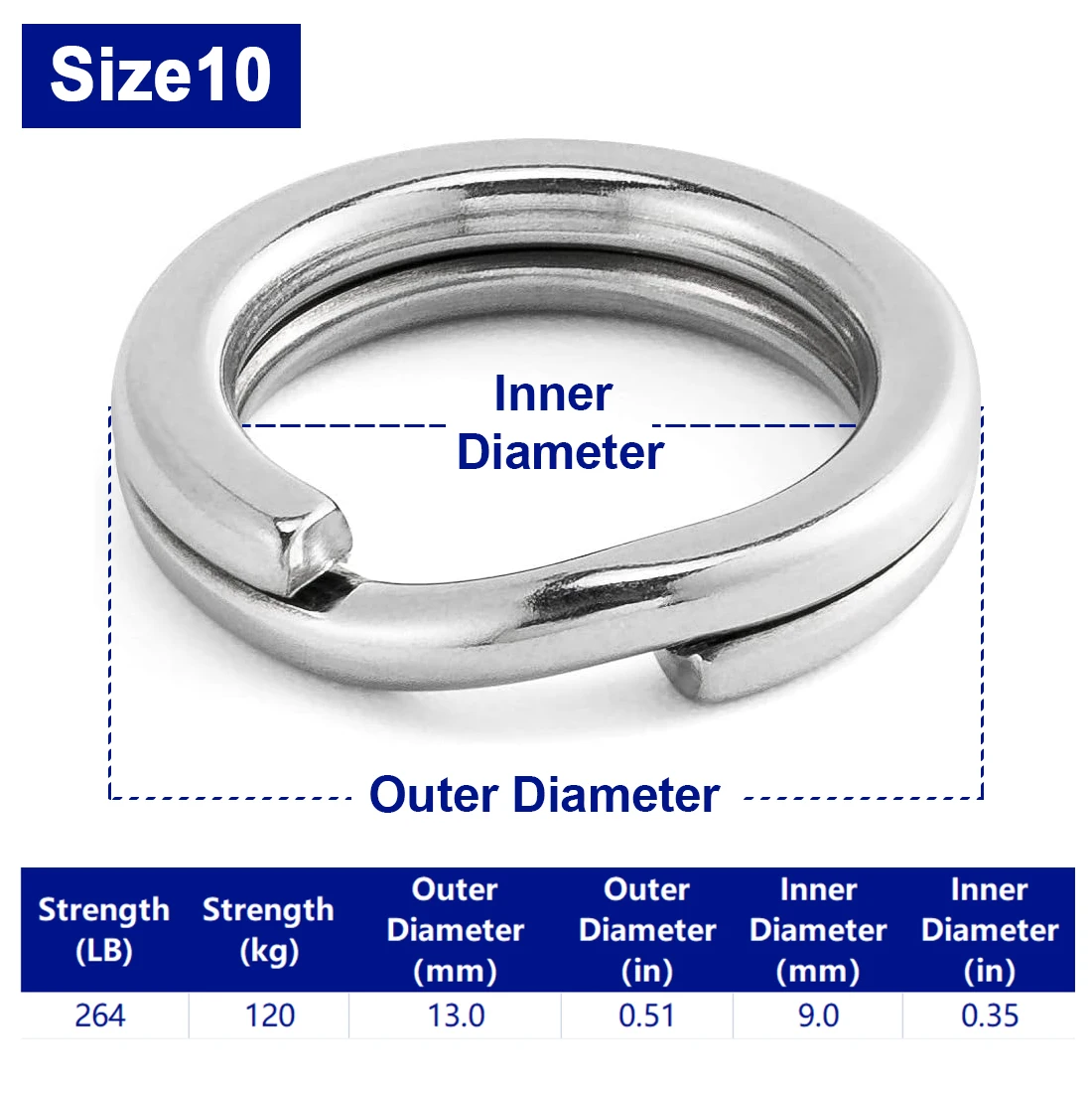 Size10 264lb