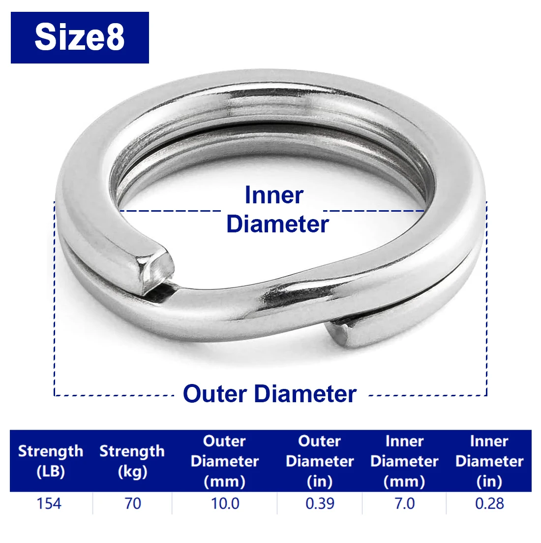 Size8 154lb