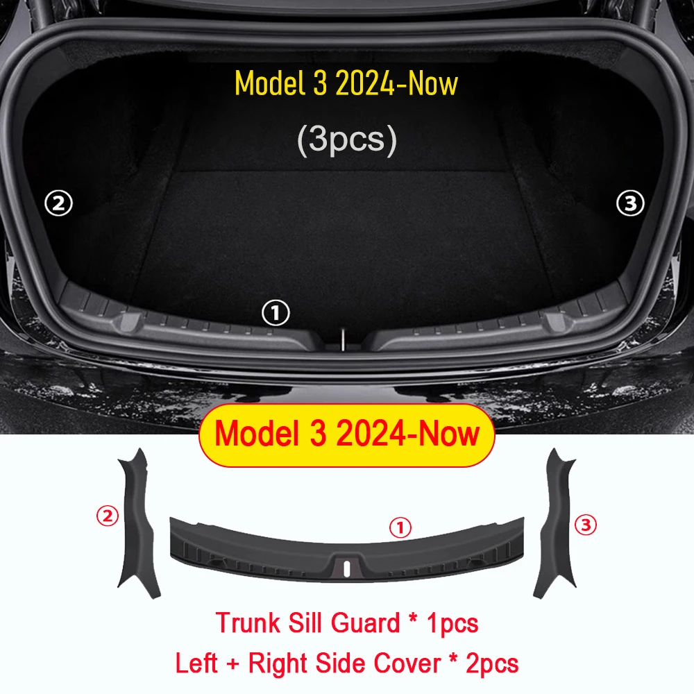 Model 3 2024-Now 3pc
