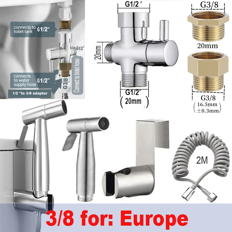 3-8 FR ES NL Europe