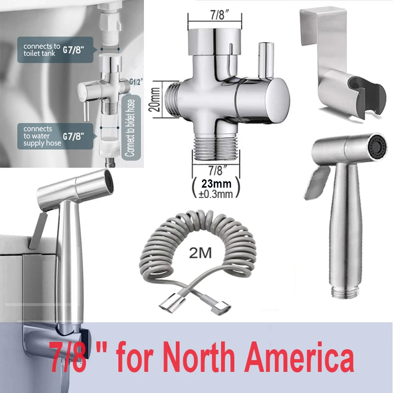 7-8 North America