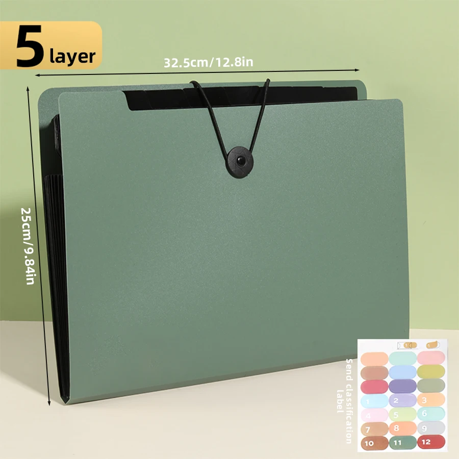 5Layers-Green