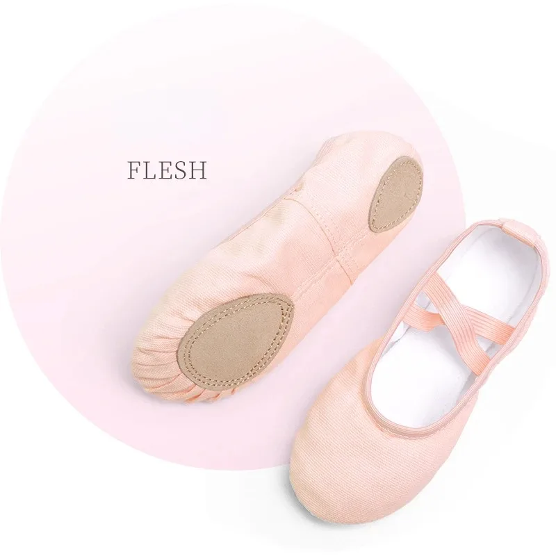 flesh