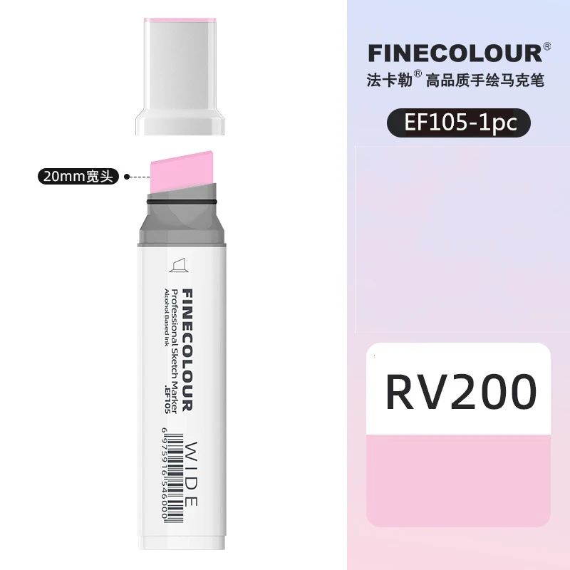 RV200