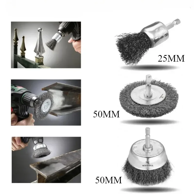 3 Model