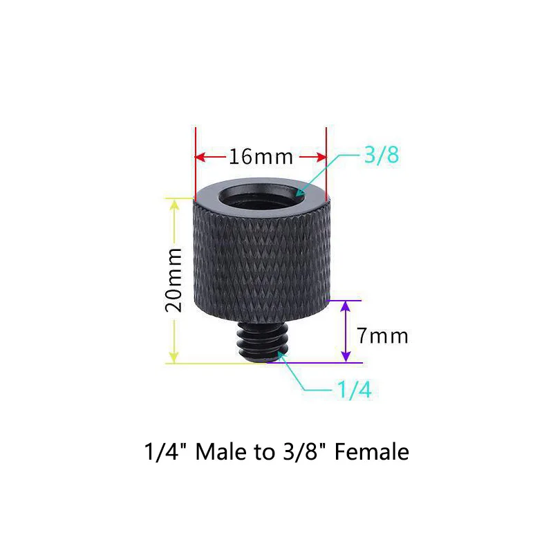 type 2