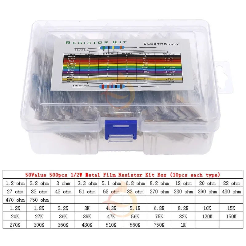 0.5W x 50value