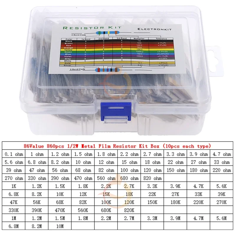 0.5W x 86value