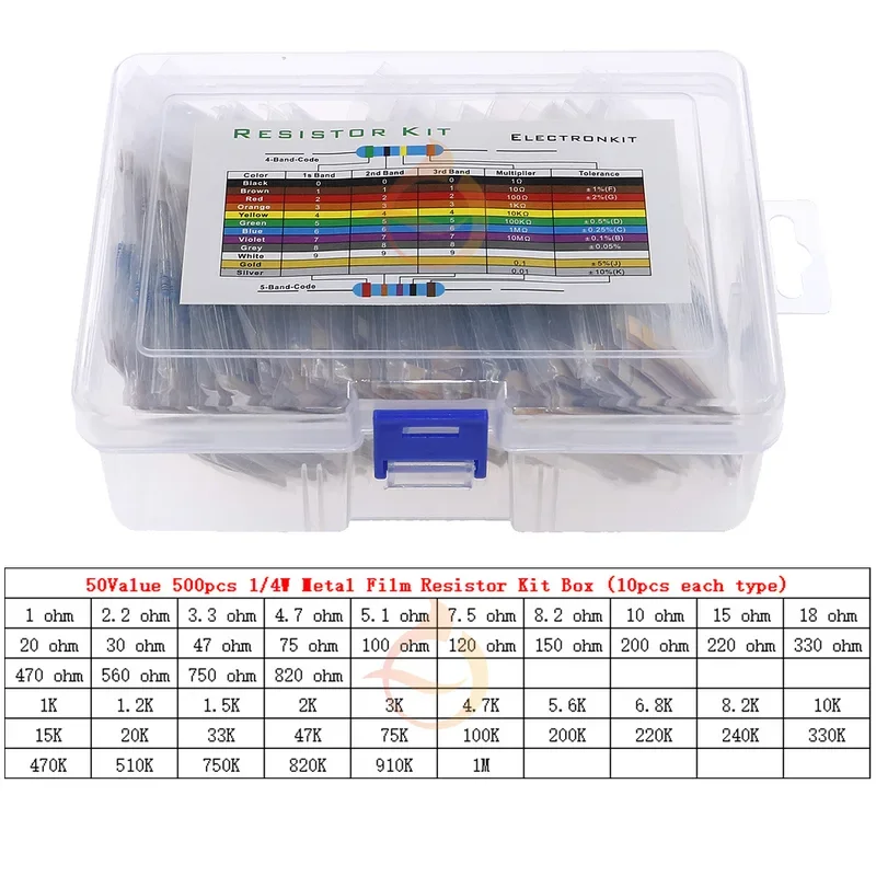 0.25W x 50value