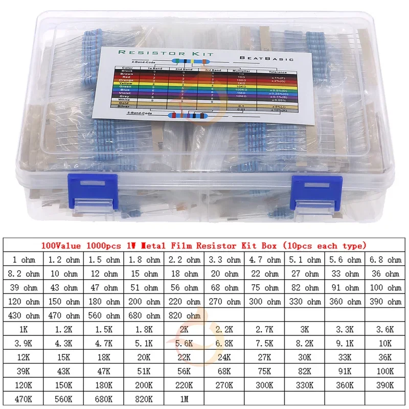1W x 100value