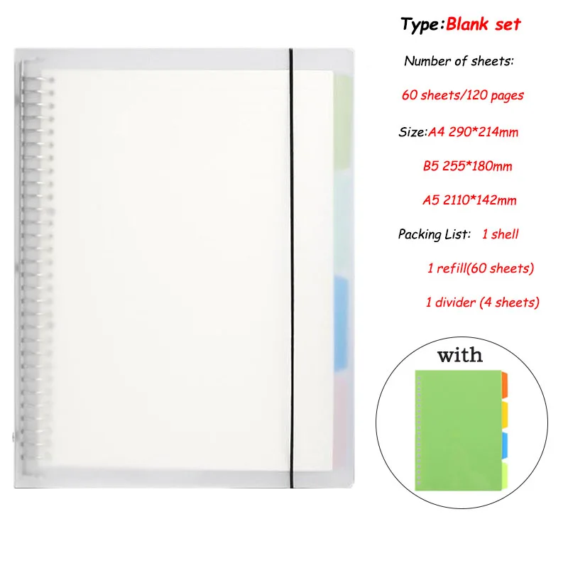 White blank set