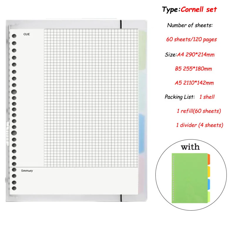 White Cornell set