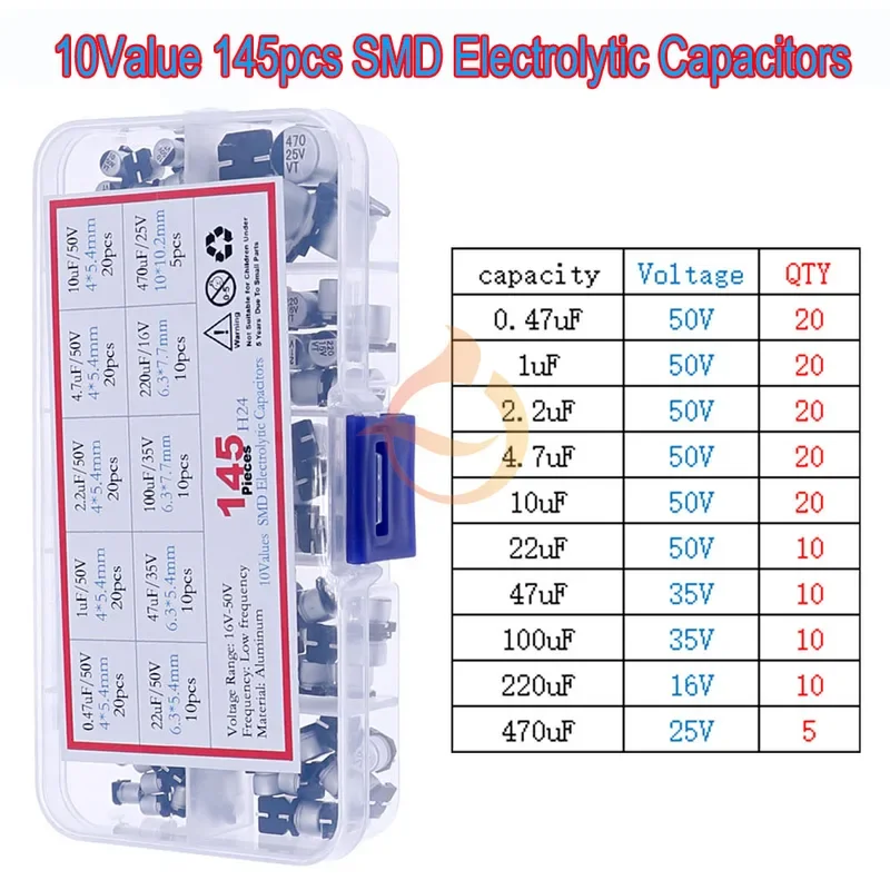 10Value 145PCS