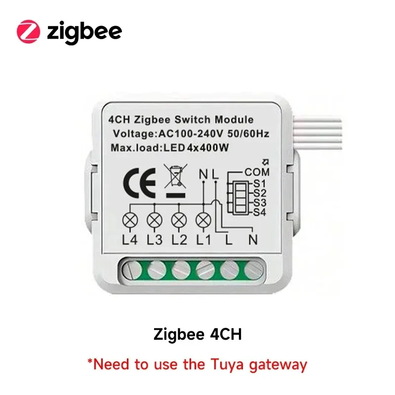 ZGB 4CH
