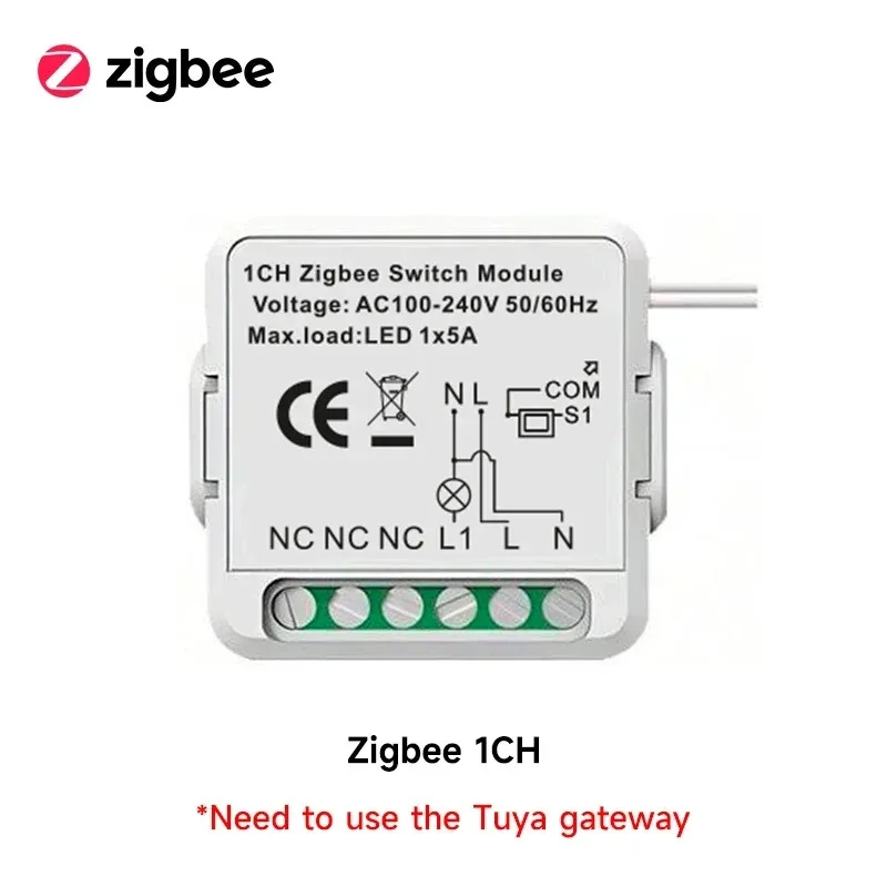 ZGB 1CH