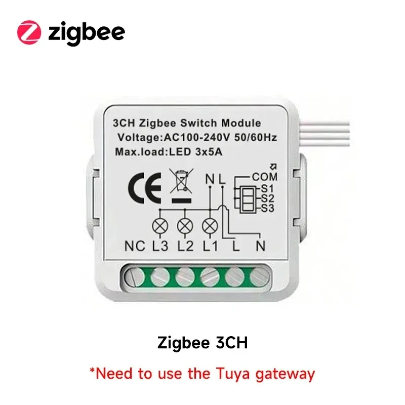 ZGB 3CH
