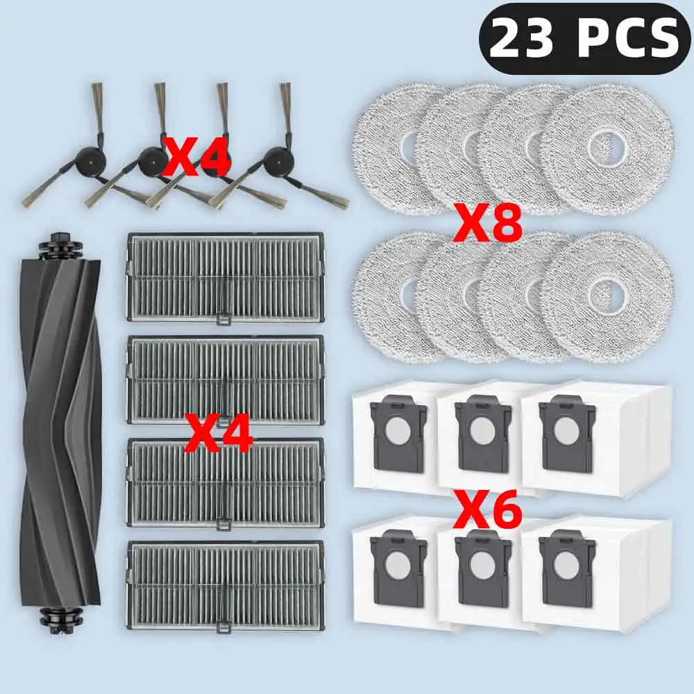 Set P