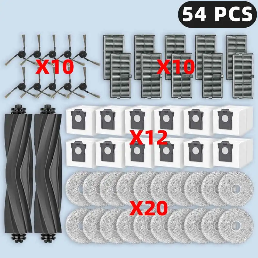 Set S