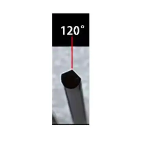 angle 120