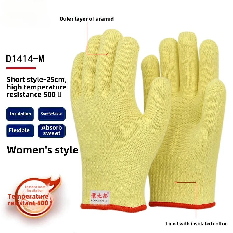 500 Degree D1414 S