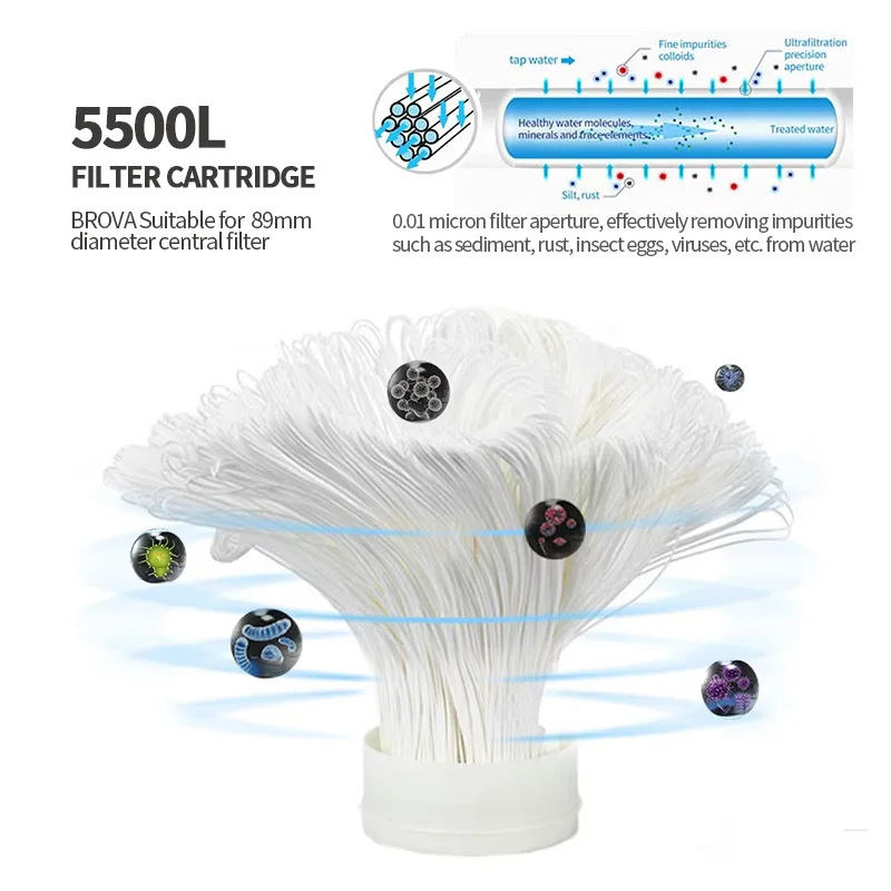 5500L 159PVDF