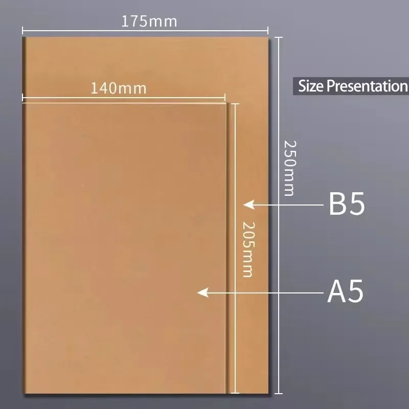 B5