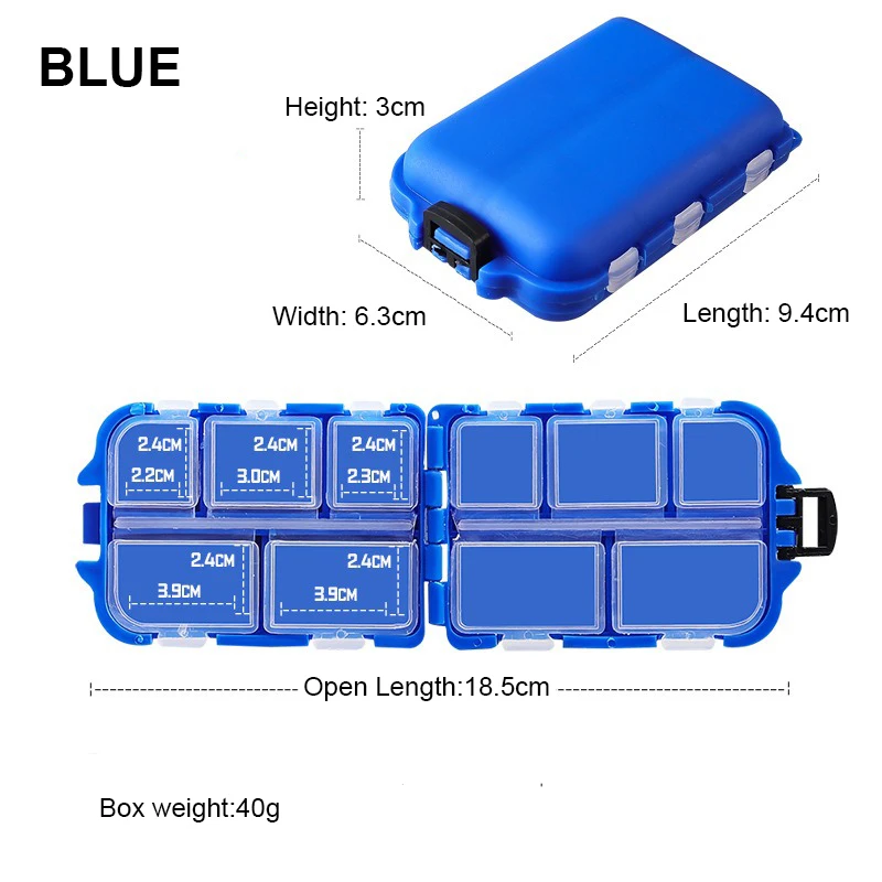 Blue-S