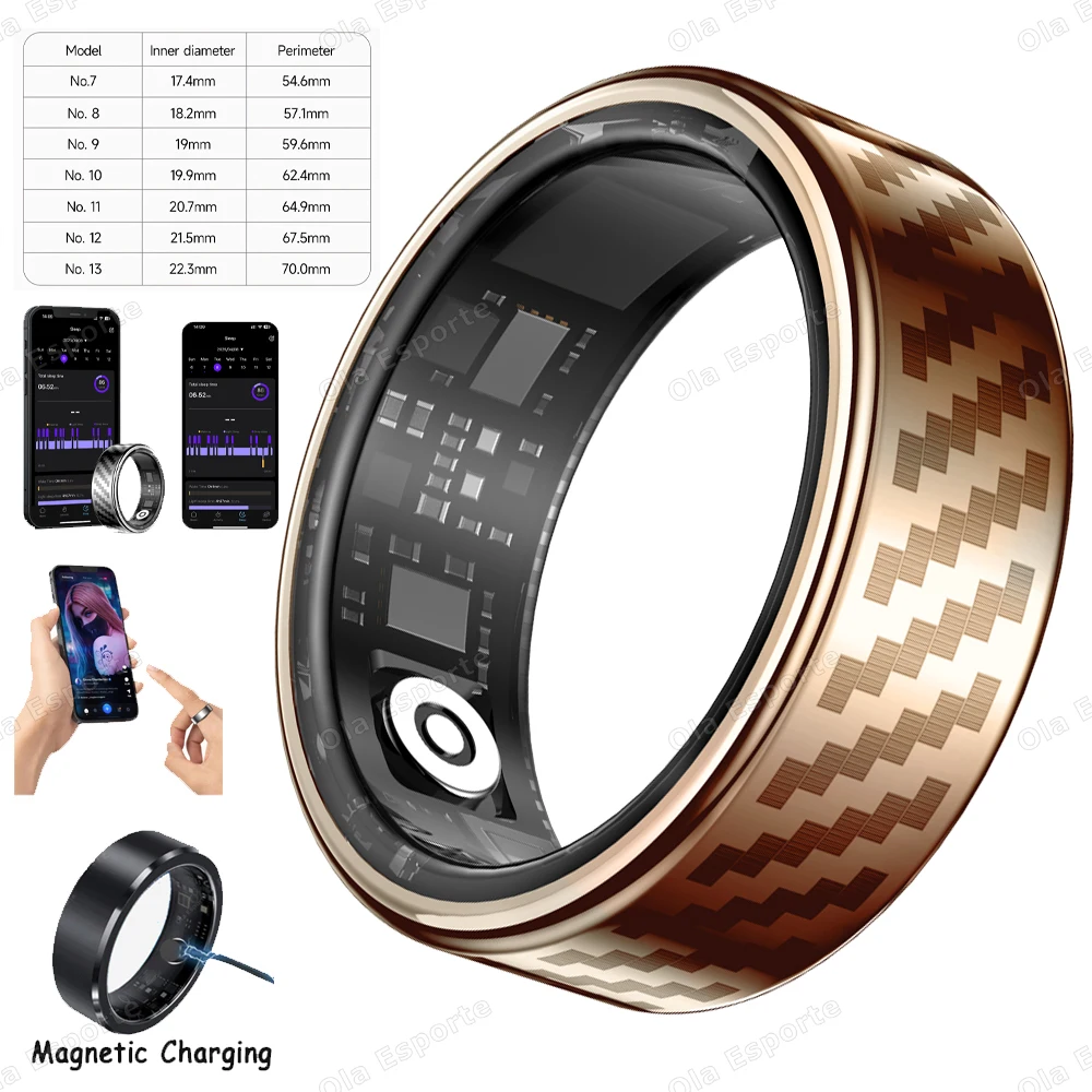 Rosegold Cable
