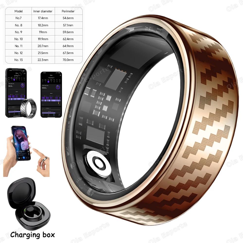 Rosegold Box