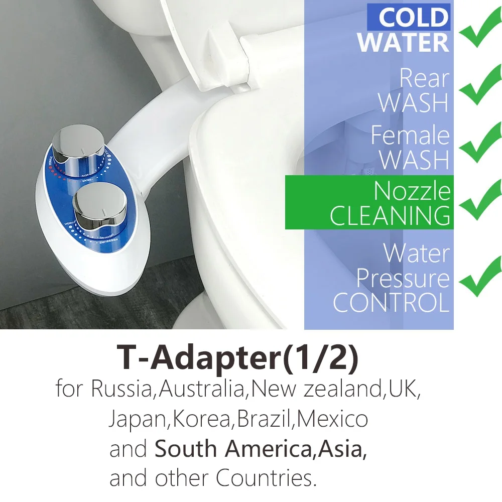 1-2Asia RU Uk ME SA