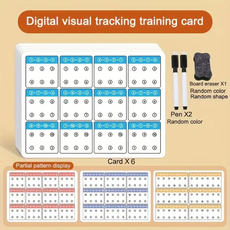 Digital visual